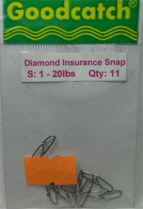 Goodcatch Insurance Snap (To be updated)