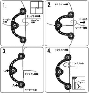 Knot Assist 2.0 - Image 3