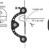 Knot Assist 2.0 - Image 2