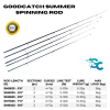 GoodCatch SUMMER 5'6" - 8'0" Value for Money Spinning Rod Fishing Buddy - Image 5