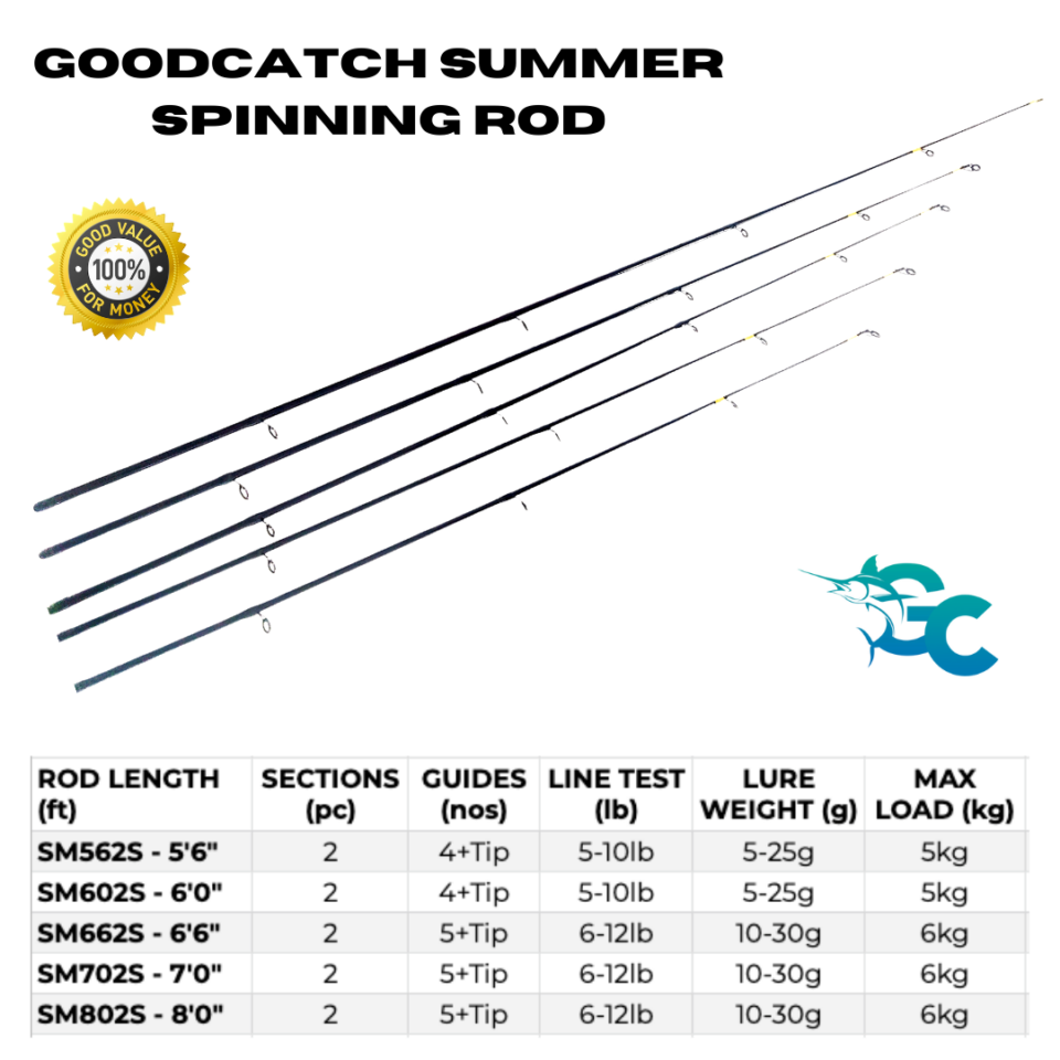 10 PCS GoodCatch SUMMER 5'6 - 8'0 Value for Money Spinning Rod Fishing  Buddy