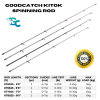 10 PCS GoodCatch KITOK 6'0" - 8'0" Value for Money Spinning Rod Fishing Buddy - Image 5