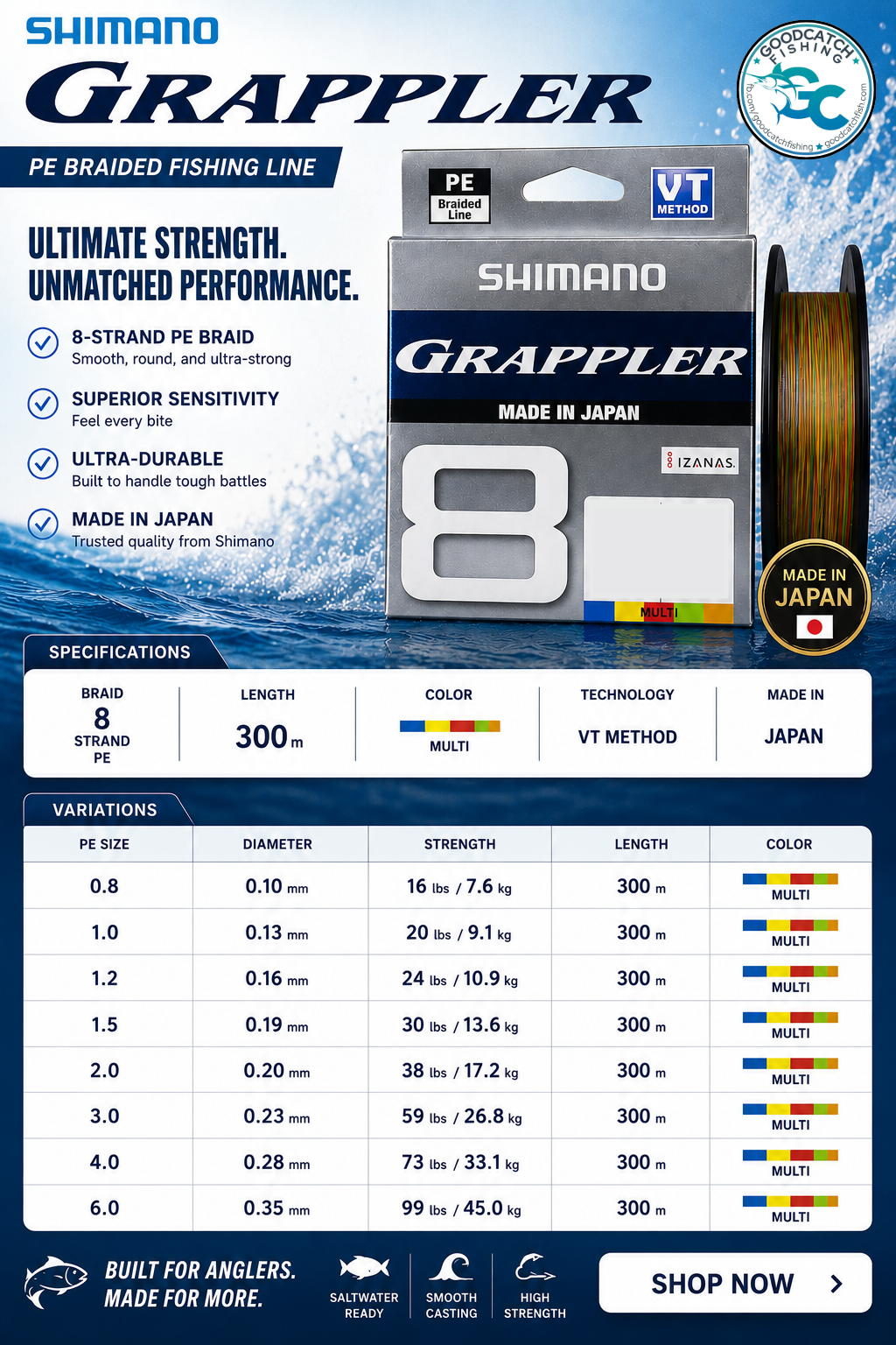 Shimano Grappler Premium PE Braid Line GoodCatch Fishing Buddy