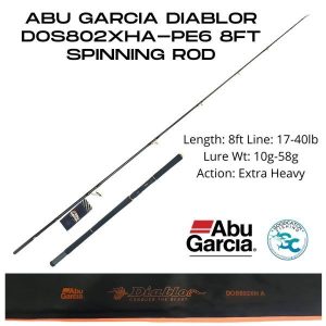 Abu Garcia Diablor DOS802XHA-PE6 8ft SPINNING ROD - Image 2