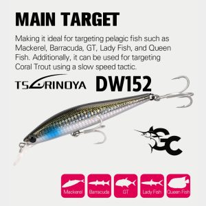 Tsurinoya DW152 Lance 125HS Heavy Sinking Minnow 125mm/50g Lure GOODCATCH - Image 10