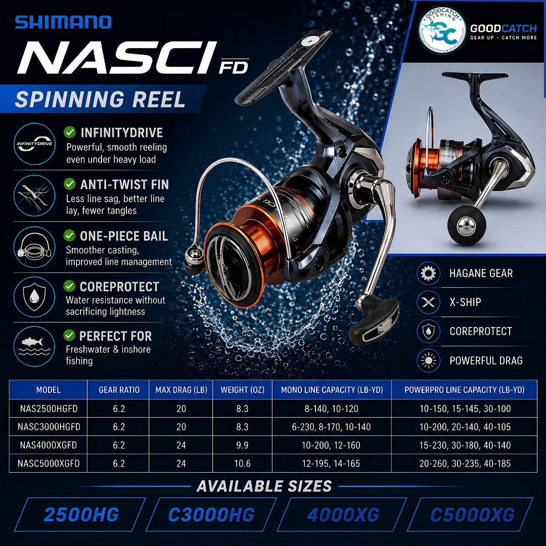 Shimano Nasci FD 2025–2026 Model 2500HG C3000HG 4000XG C5000XG