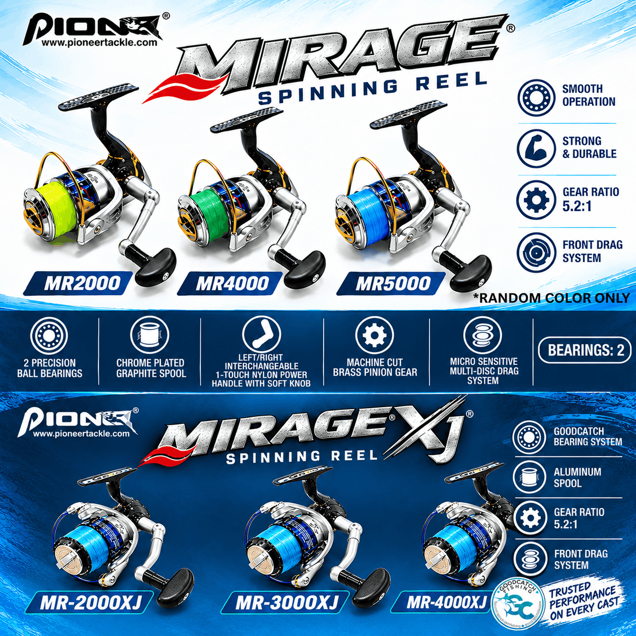 New Model Pioneer Mirage XJ 2000 3000 4000 Budget Spinning Reel for Beginners Bait and Wait, Casting