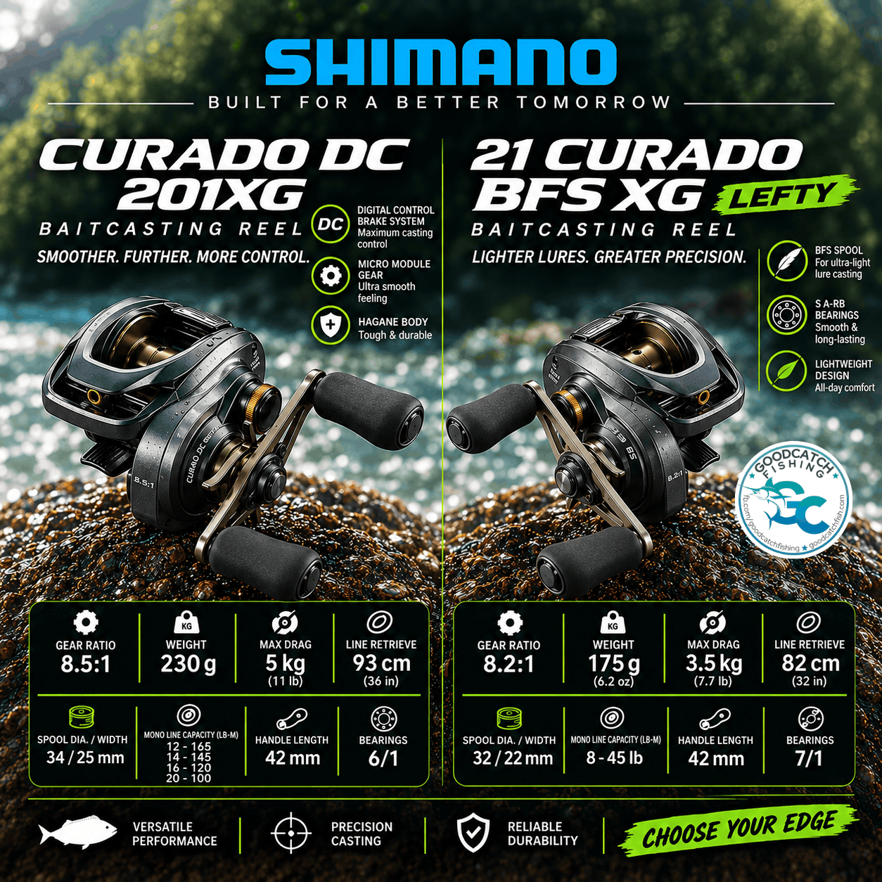 SHIMANO CURADO DC 201XG & 21 CURADO BFS XG LEFTY