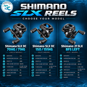 The Shimano SLX Reel Series - SLX DC 70HG / 71HG (2023)| SLX DC 150 / 151HG (2022)| 21 SLX BFS LEFT (2021)
