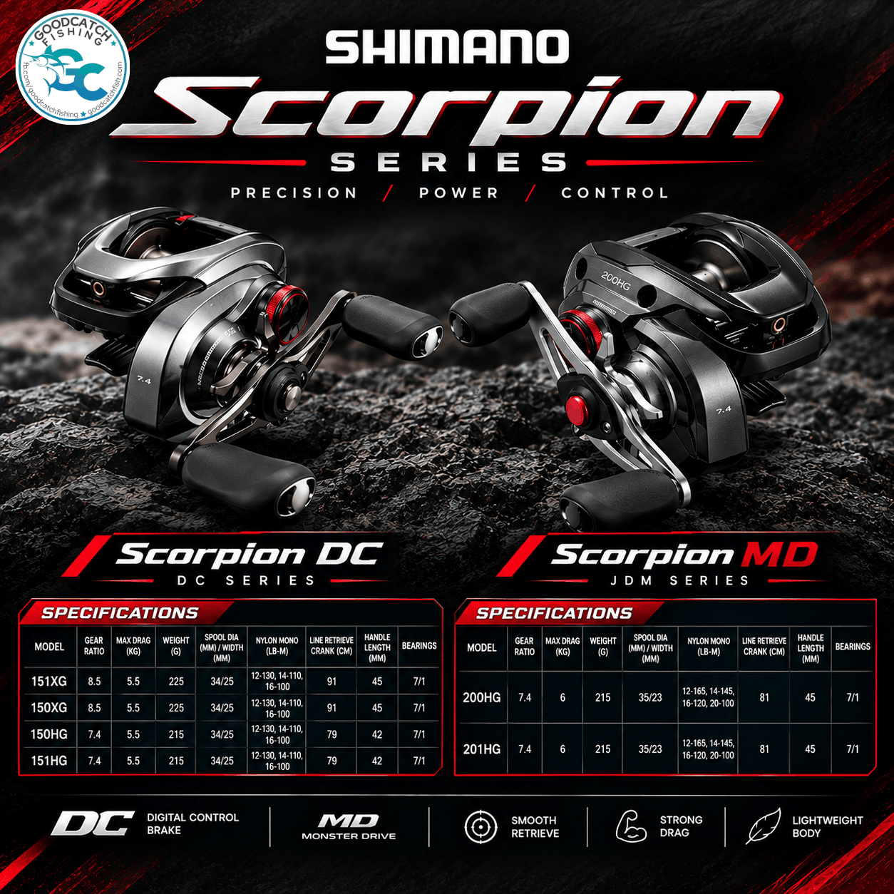 SHIMANO SCORPION SERIES BAITCASTING REELS